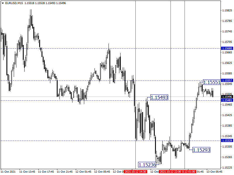 bossa.cz tweet media