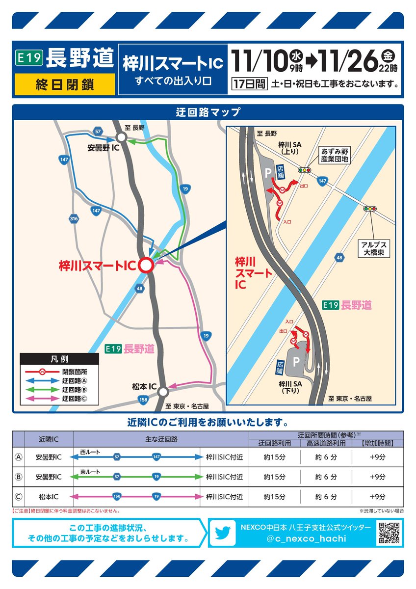 368 専用　御確認中です！ お知らせ】 #長野道＜梓川スマートIC＞において、11/10（水）9時から11