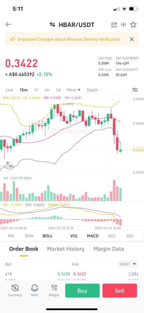 MervinRadford's tweet photo. @cryptomanran https://t.co/2wkSZVBpoN