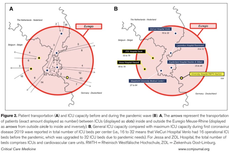 Iwan van der Horst (@iccvanderhorst) on Twitter photo Trust, cross-border network, one of those things that evolved during the pandemic <a href="/CritCareMed/">Critical Care Medicine</a> <a href="/BusselBas/">Bas van Bussel</a> <a href="/cht_ic/">MaastrICCht</a> <a href="/bickenbach_j/">Johannes Bickenbach</a> lnkd.in/dRUFfECv
lnkd.in/dA_47qqs
lnkd.in/dHRW8WXS Trust, cross-border network, one of those things that evolved during the pandemic <a href="/CritCareMed/">Critical Care Medicine</a> <a href="/BusselBas/">Bas van Bussel</a> <a href="/cht_ic/">MaastrICCht</a> <a href="/bickenbach_j/">Johannes Bickenbach</a> lnkd.in/dRUFfECv
lnkd.in/dA_47qqs
lnkd.in/dHRW8WXS