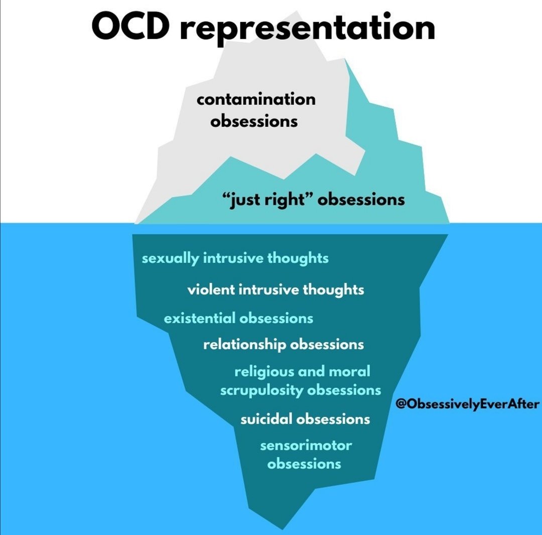 It's #OCDawarenessweek
I was very confused when I was diagnosed years ago as I thought OCD was all about cleaning & I am a massive hoarder so couldn't see how I fit in to that diagnosis. Turns out it's so much more than that & the hoarding is actually related to it