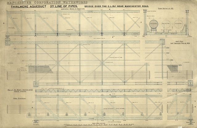 Water first arrived in Manchester via the 154km long Thirlmere aqueduct #onthisday 1894. Engineer John Frederick LaTrobe Bateman tinyurl.com/yxzw6zwr