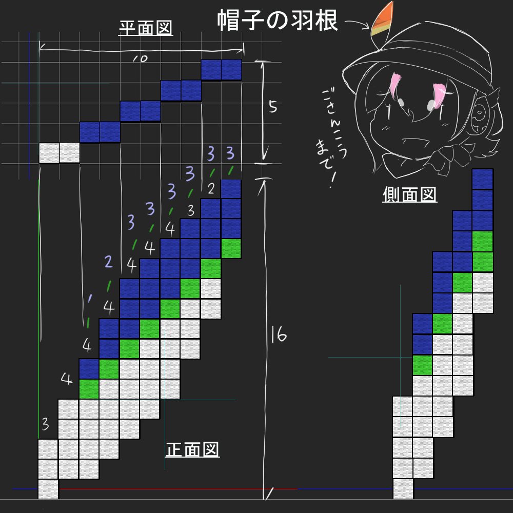45おおせき フルル様 いつも楽しく拝見しております 特にマイクラ実況はいつも楽しみにしております 帽子の羽根作ってみました ご参考まで 建物が大きいので 羽根も大きめでも良いかもしれません フンボルトペンギンちゃんねる マイン 45おおせき フルル様 いつも楽しく拝見しております 特にマイクラ実況はいつも楽しみにしております 帽子の羽根作ってみました ご参考まで 建物が大きいので 羽根も大きめでも良いかもしれません フンボルトペンギンちゃんねる マイン
