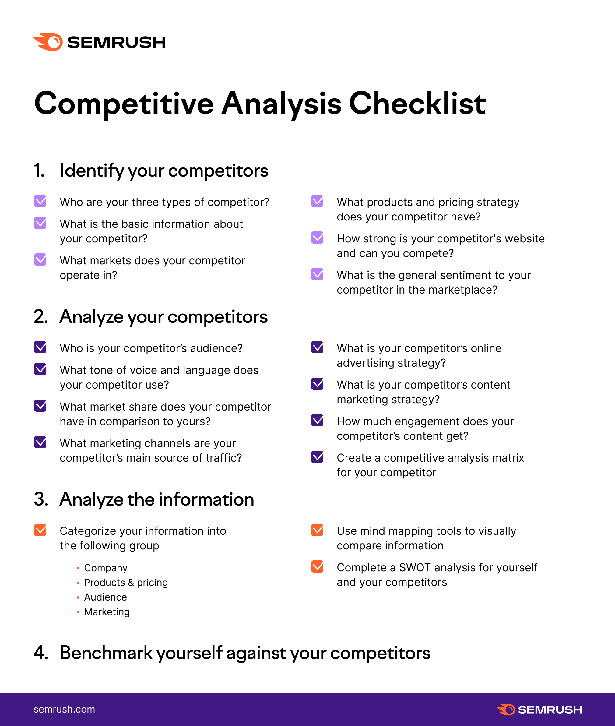 How to do a Competitive Analysis