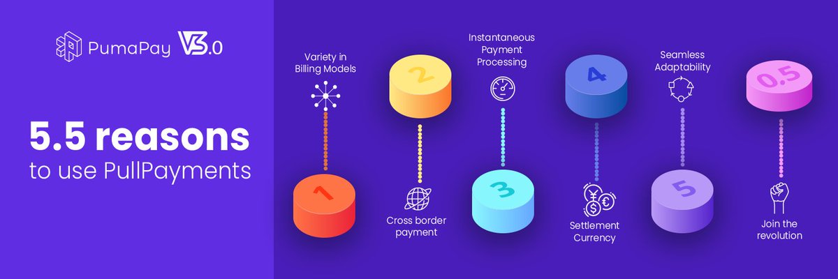 👀 We give five and a half reasons why you should use PumaPays PullPayment Protocol. Discover the benefits of PullPayments in everyday payments.
Read all about it here 👉bit.ly/3oZwcXA

#cryptocurrencies #Crypto #CryptoNews #cryptotwitter