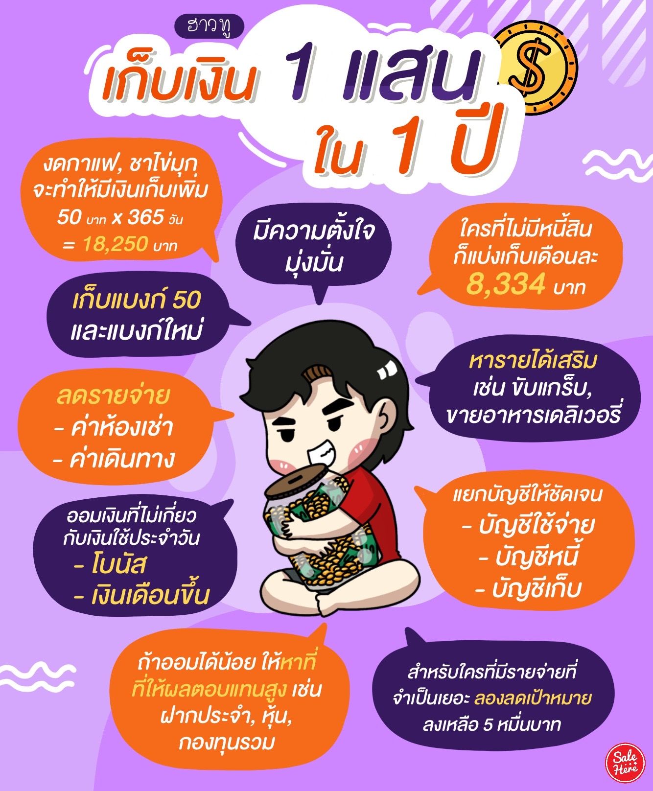 Sale Here - อะไรลดเรารู้ on Twitter: Sale Here - อะไรลดเรารู้ On Twitter: