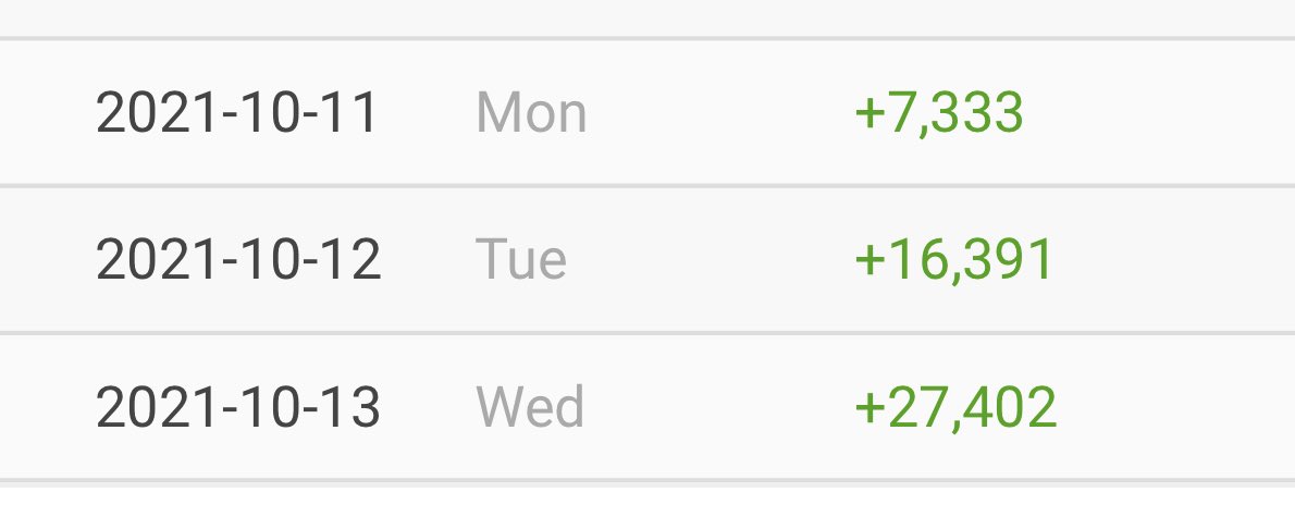 superTV247's tweet photo. Leigh-Anne’s followers > Nicki Minaj’s followers > Jesy Nelson’s followers. I love this song 🥰 https://t.co/J4jUJEHtk9