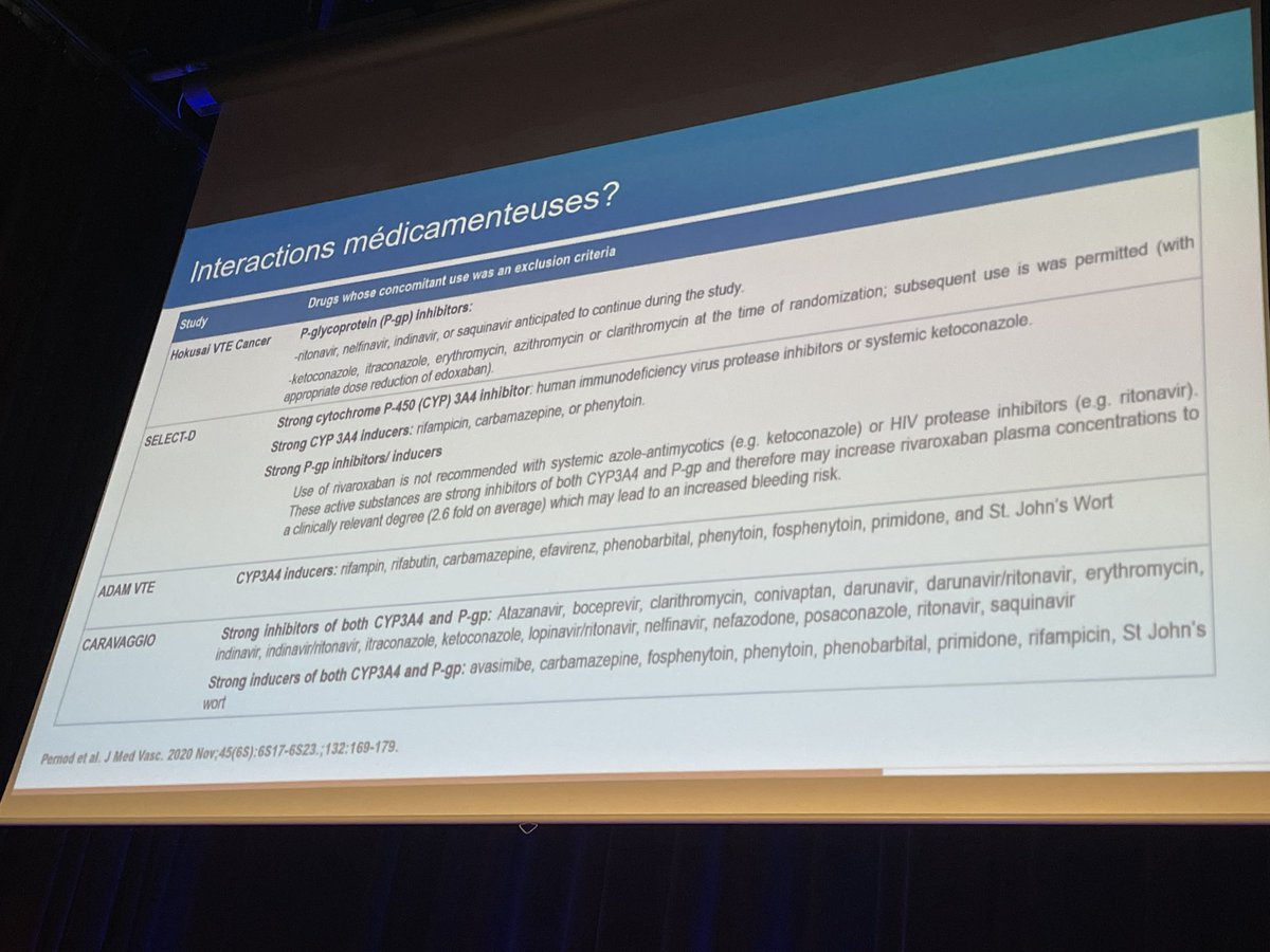 GMahe_'s tweet photo. #CFPV21 drug interactions and #DOAC Read the paper published by @gilles2206 https://t.co/kxWx63yWVn
