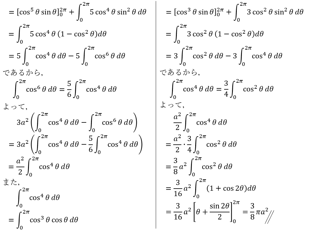 グリーンの定理 Twitter Search Twitter