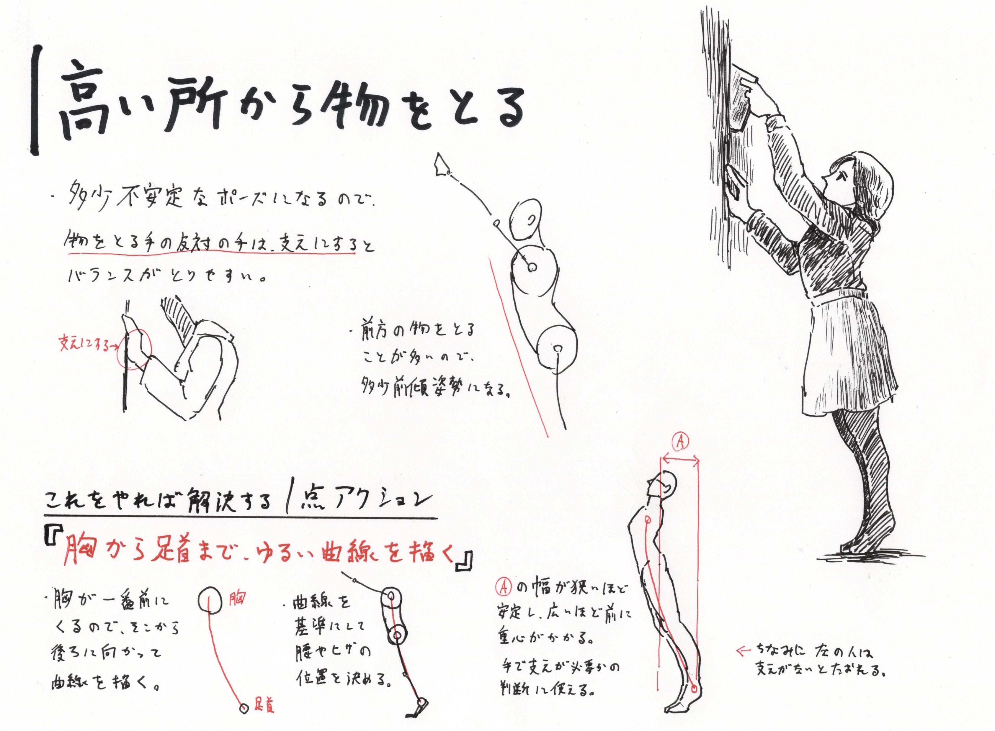 Twitter 上的 Let 背伸びとは違う魅力がある 女の子だと可愛いし 男の子だとカッコよく見える 個人的にはそう見えるんですが どうでしょう イラスト講座 絵描きさんと繋がりたい アナログ イラスト T Co Wsydip6guq Twitter