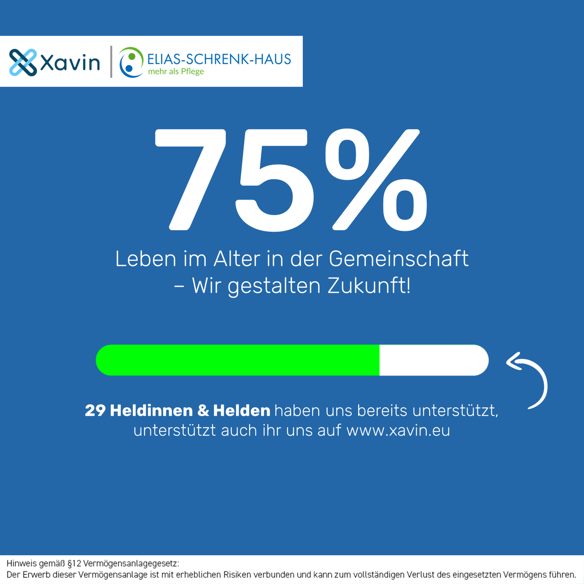 XavinCrowd's tweet photo. 𝟳𝟱% 𝗱𝗲𝗿 𝗭𝗶𝗲𝗹𝘀𝘂𝗺𝗺𝗲 𝗴𝗲𝘀𝗰𝗵𝗮𝗳𝗳𝘁! 🤩
Mittlerweile haben 29 Helden*innen fast 400.000 Euro angelegt, um das neue Projekt des Elias-Schrenk-Hauses zu unterstützen.
Jetzt noch mitmachen und Bonuszins sichern: https://t.co/EtRgW3xScc

#investion #gesundheit #pflege https://t.co/GfRMbStGwQ