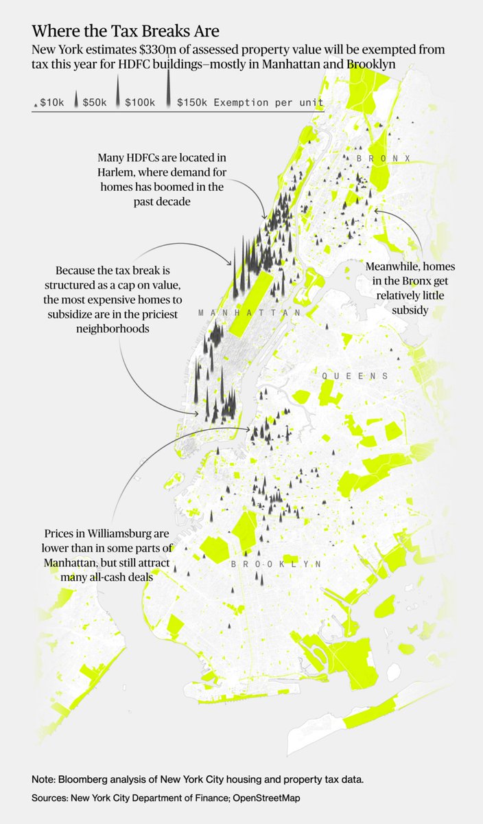 lisacmuth's tweet image. We published a new Data Vis Dispatch yesterday! It's our weekly collection of the best of small and big #dataviz. Have a look: blog.datawrapper.de/data-vis-dispa…

In the thread 🧵below, I show screenshots of the four visualization-heavy articles that impressed me the most this week: