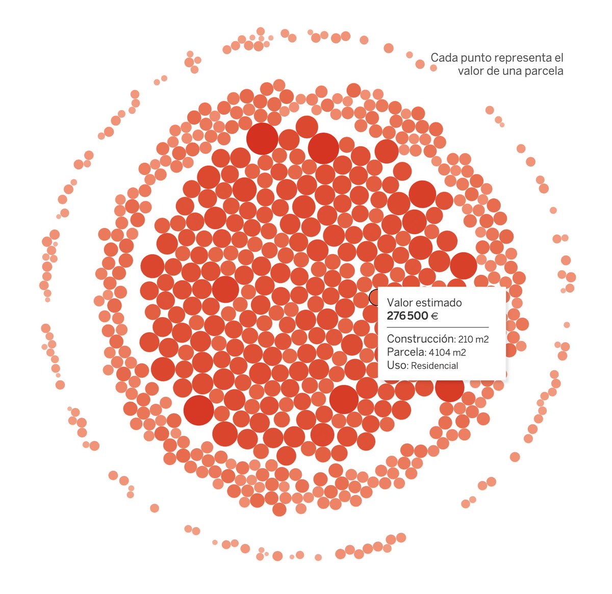 lisacmuth's tweet image. We published a new Data Vis Dispatch yesterday! It's our weekly collection of the best of small and big #dataviz. Have a look: blog.datawrapper.de/data-vis-dispa…

In the thread 🧵below, I show screenshots of the four visualization-heavy articles that impressed me the most this week: