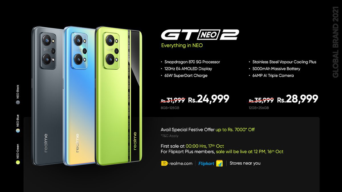 Realme gt6 Ozon