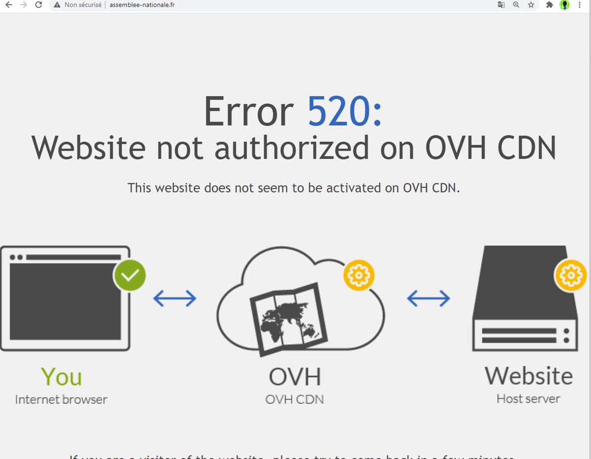 Error site. Netflix site error. Почему не работает нетфликс. Ошибка в стим 298. Netflix субтитры.