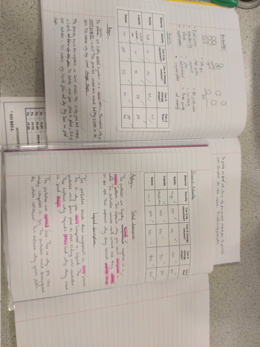 So impressed with Y7c/Ne on their presentation of work. Special shout out to Bruce, Lacey, Joshua and Aqsa. 🤗👏👏 <a href="/NewmanRCCollege/">Newman Catholic College</a>  <a href="/NewmanScientist/">NewmanSuperScientists</a>