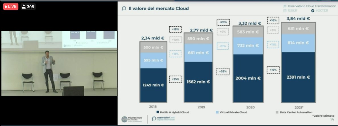 MirandolaCom tweet media