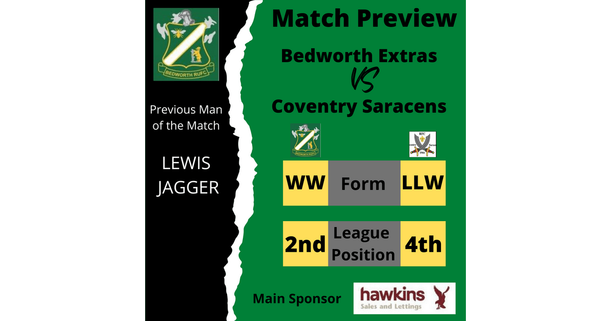 Look ahead to this weekend’s game.
pitchero.com/clubs/bedworth…