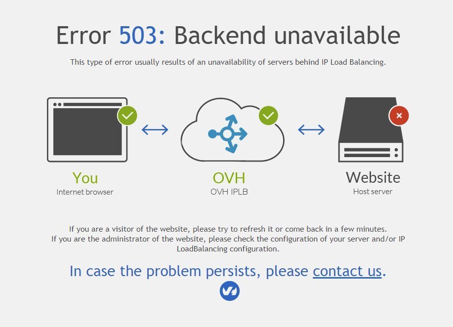 Incident at
<a href="/OVHcloud/">OVHcloud</a>

Escalation and crisis process activated at #dFakto.
All of our clients are informed by the accounts manager by phone + Communication by email.
Our support services remain accessible.
Take care.