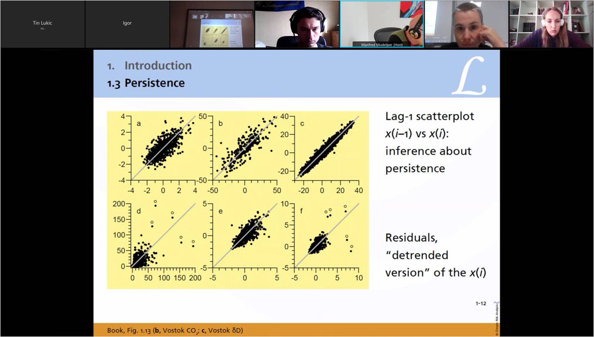 EXtremeClimTwin's tweet image. The final day of the second online workshop on hydro-climate extremes, detection and attribution for ESRs continues. Today we have a unique opportunity to learn about &quot;Climate Time Series Analysis, with special emphasis on climate extremes&quot;. #extremeclimtwin #H2020 #unspmf