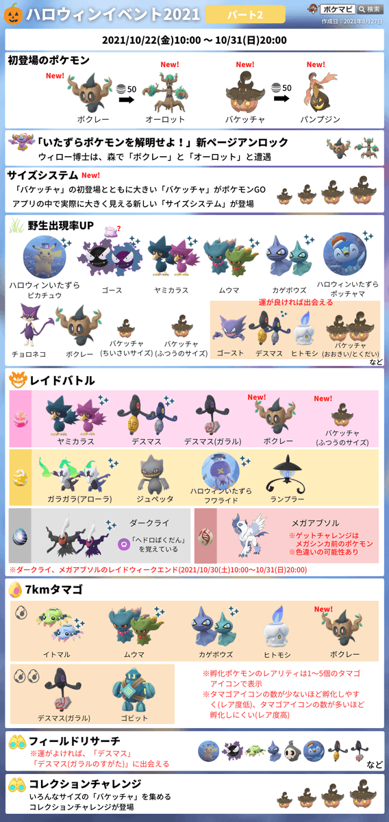 けいすけ ポケgo Ks1218pokego Twitter けいすけ ポケgo Ks1218pokego Twitter