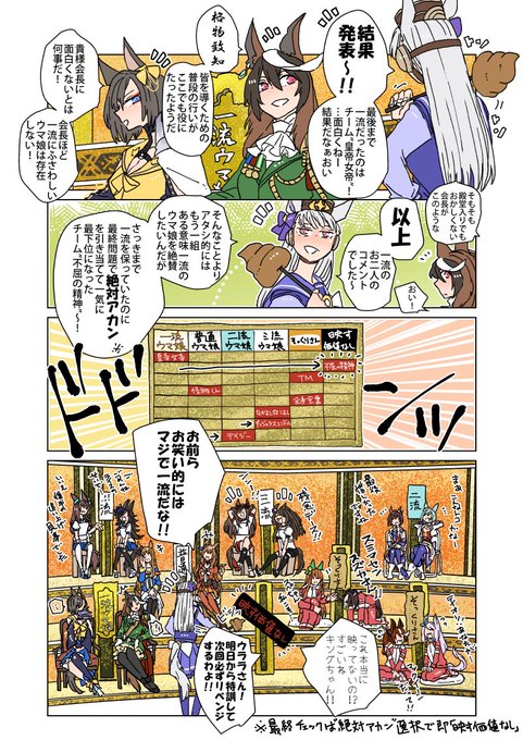 ある一つの可能性としての結果発表と蛇足 