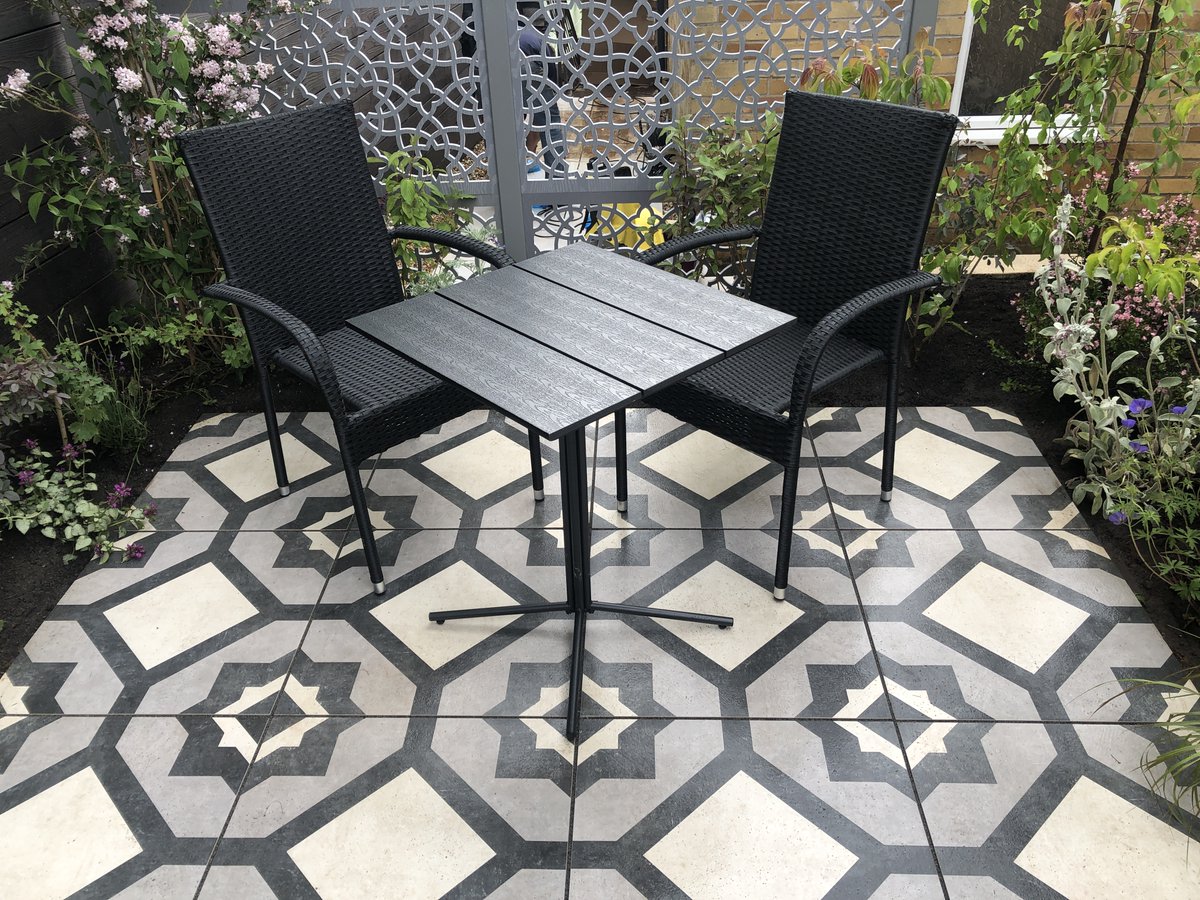 LoveYourGarden tweet media