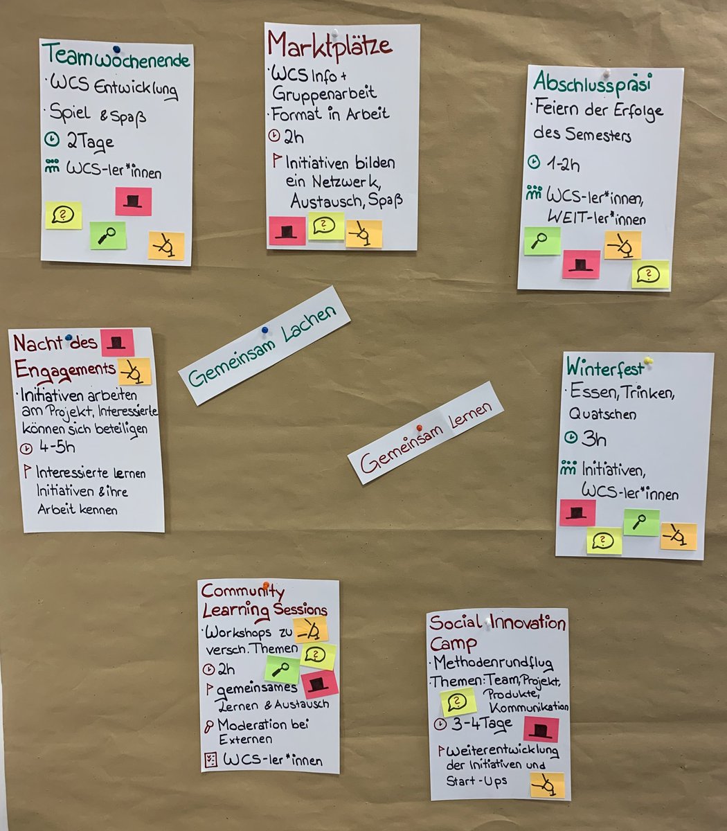 WorldCitizenSCH's tweet photo. Was dieses #Semester ansteht. Die genauen Daten folgen noch 😇 https://t.co/LwAVRMNLPG