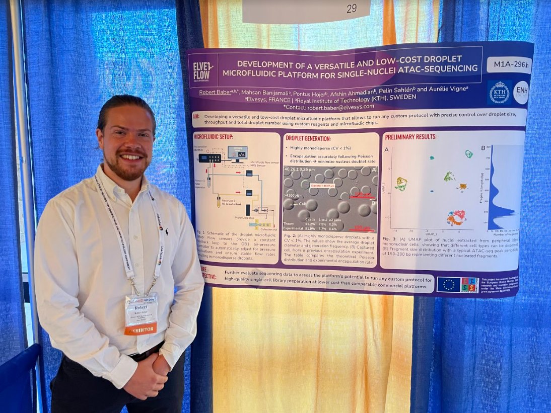 elveflow's tweet photo. Our PhD candidate Robert BABER is representing
@elveflow @KTHuniversity @enhpathy_H2020 at #MicroTAS 2021 in #California!
#droplet #microfluidic https://t.co/h67F0NuIP3