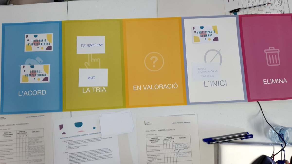 J_Montsalvatge's tweet image. Quins elements són realment transformadors a l'escola? Jornada de treball i reflexió compartida amb les direccions pedagògiques d'infantil i primària de l'@escolapiacat. 
Molt ben acollits per l'@EscolaPiaCaldes.