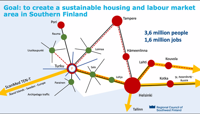 TurkuEUoffice's tweet photo. Heikki Saarento from Regional Council of SW Finland @VSliitto at #EURegionsWeek: "Our goal? As a region, we want to develop regional #rail traffic as a means to create a sustainable housing and labour market area benefitting the everyday life of people.” https://t.co/V2Mrte3gj5