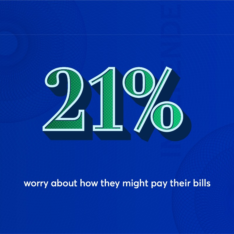 GoCardless's tweet photo. π Money muteness causes more than just cash flow woes.
π£ We are working with @emmagannon to raise awareness of this important topic and Emma said: "money is an emotional topic as it is, but add in the problem of late payments and it's even more stressful.
#AwkwardMoney