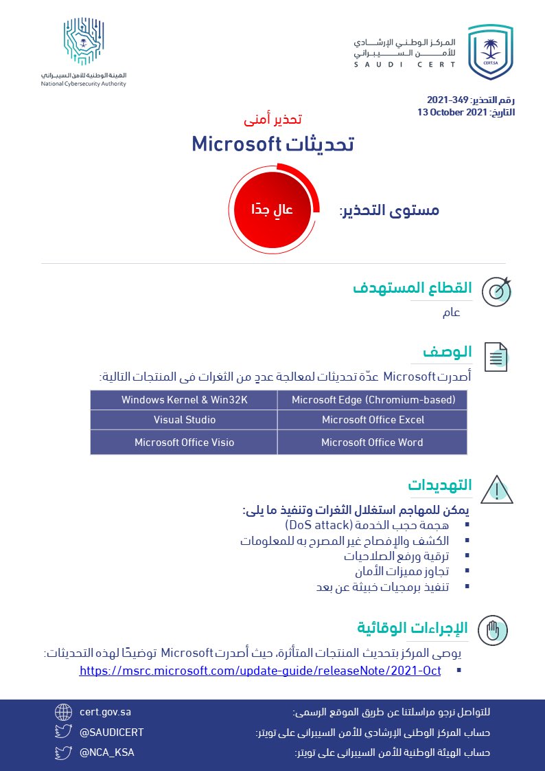 الصورة