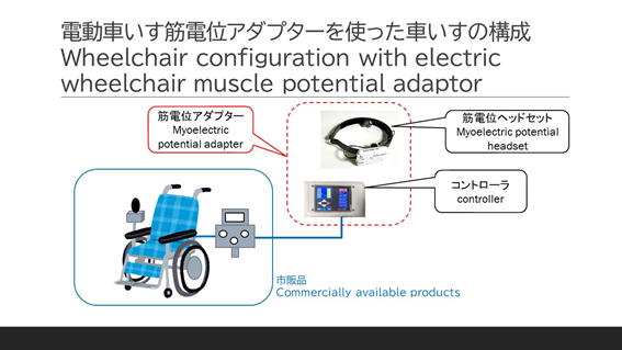 2/2
優勝した <a href="/assistechdesign/">Assistech Design Lab (ADL)</a> チームは、顔の筋肉だけで操作できる電子車椅子を開発しました。彼らのご活躍をお祈りしたいと思います。

私達は、この重要な分野でのイスラエルと日本の協力関係が今後も続くことを願っています。