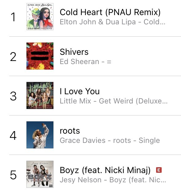 LadyJadeyyy's tweet photo. Now let's recreate this with Between Us.!
I hope by now the Mixers have realised their power if we want we can outsell everyone, no matter the artist.!💪💪
So lets keep being together and do it for our girls again in a month.!❤️❤️
Till Then if you can do pre-order Between Us.! https://t.co/eNpVKSOw6w