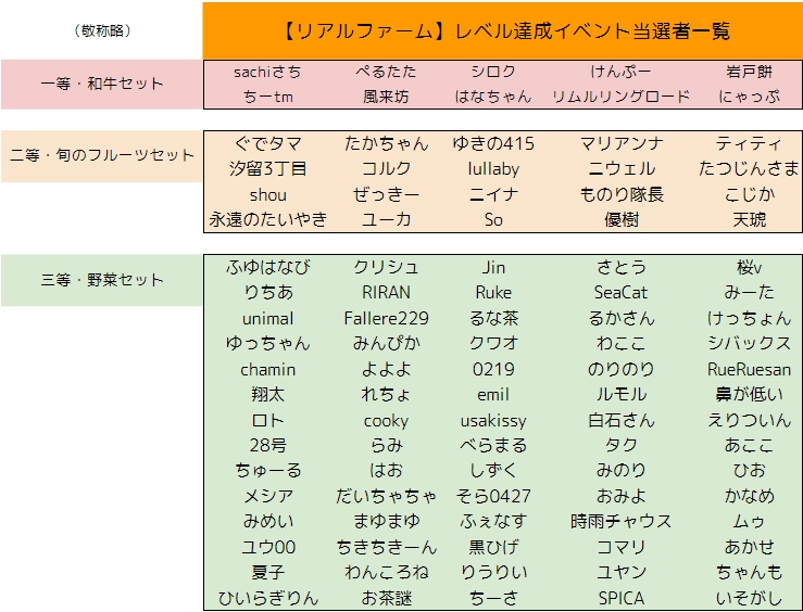 直販直送 さきちぇるさま専用 ベスト/ジレ 直販直送 さきちぇるさま専用 ベスト/ジレ