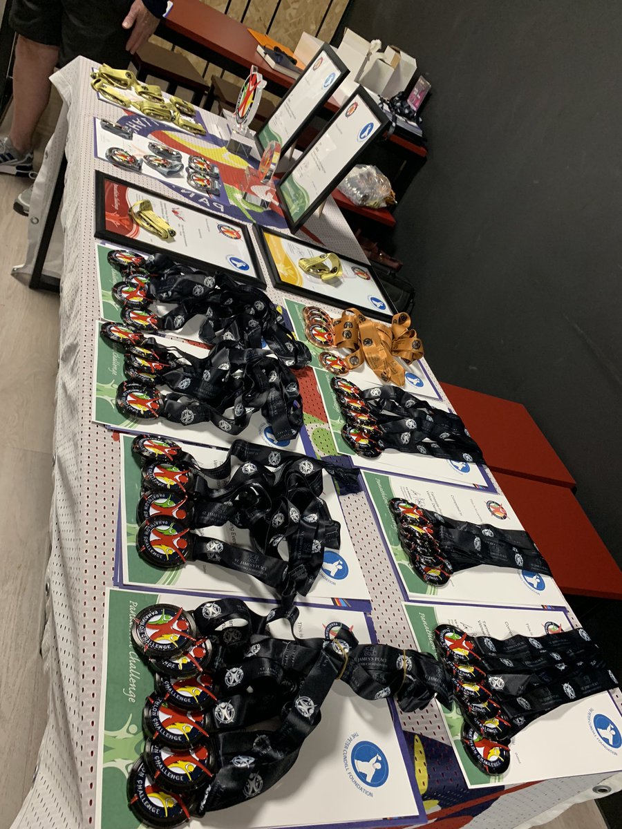 We are very excited today- it’s the <a href="/Panathlon/">Panathlon Challenge</a> ten pin bowling event at <a href="/active_tameside/">Active Tameside</a> Denton wellness centre with lots of amazing children! #send #partnership #opportunity #strike