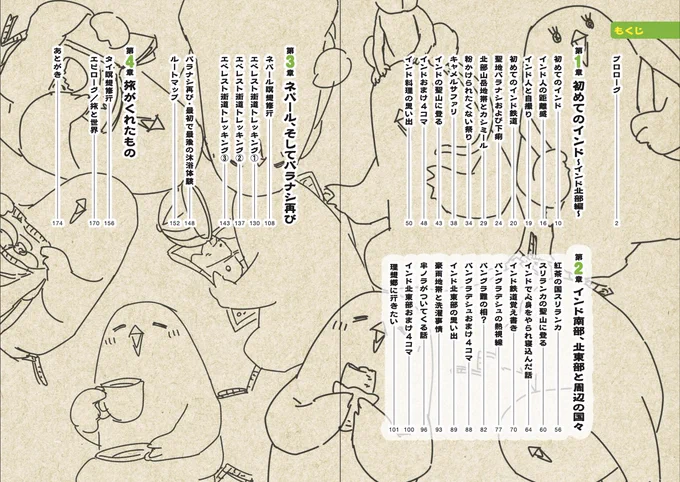 こちらもくじと見所紹介(自作)でございます。 