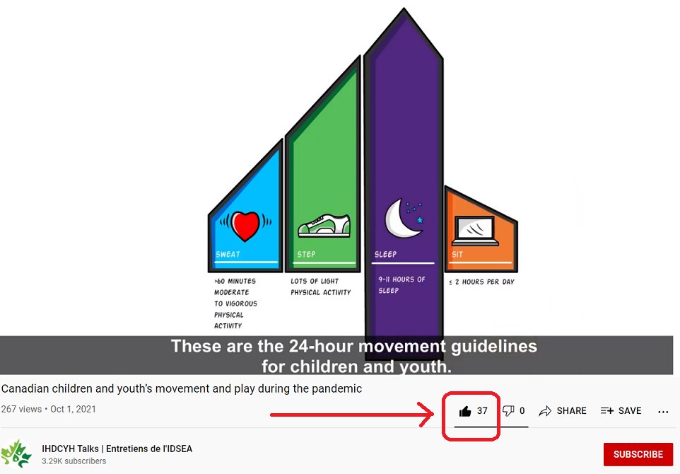 Hi friends. I'm in the <a href="/CIHR_IHDCYH/">CIHR-IHDCYH</a> Video Talks Competition. Will you watch &amp; give the video a "like"? We have 3 videos in this years competition. If we win, I will make another video for one of my <a href="/DalHPI/">HPI</a> colleagues. Thanks so much! Feel free to share! 👇
youtube.com/watch?v=DrWpUM…