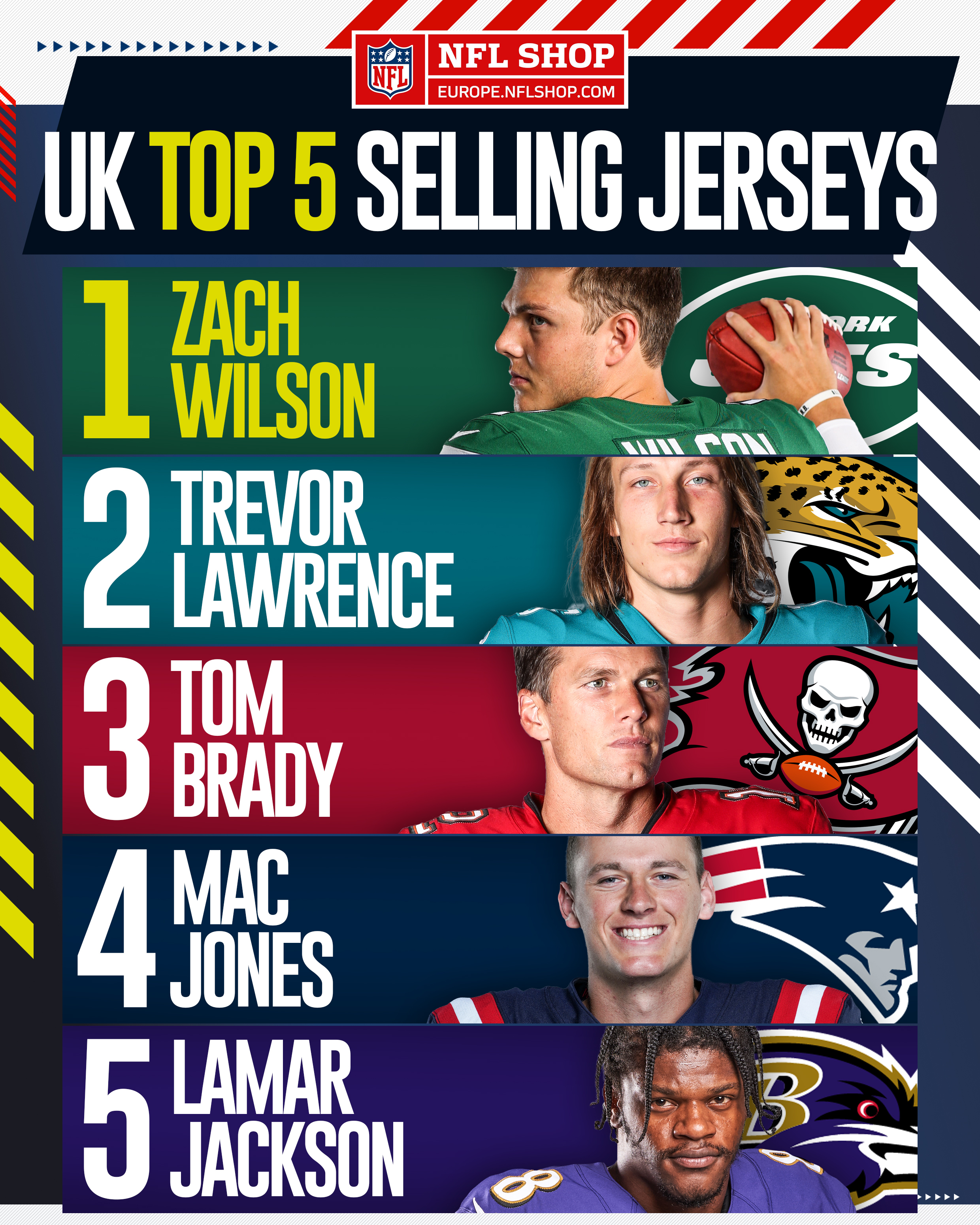 Top 5: Fictional Jerseys