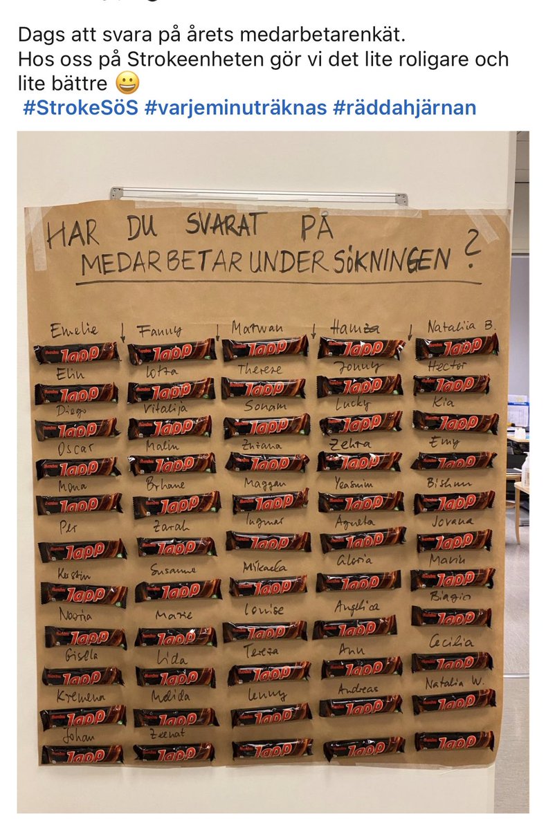 Ping alla arbetsgivare