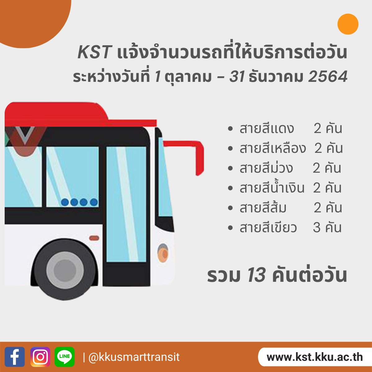 KKU Smart Transit : KST tweet media