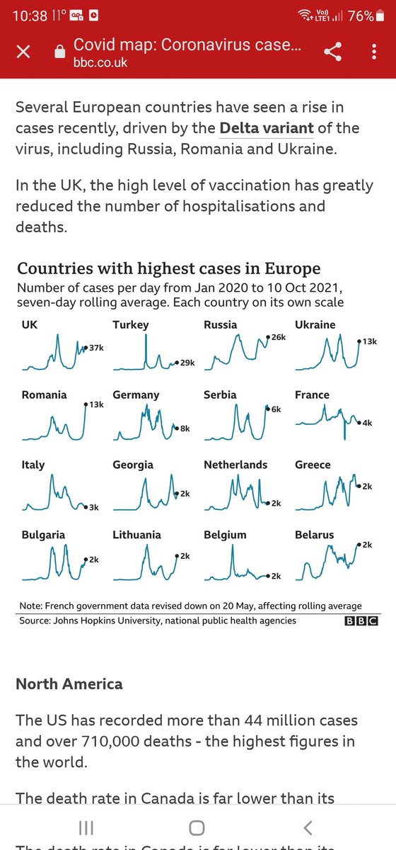A masterclass in unhelpful data visualisation. Inconsistent y-axes. Doesn't account for wildly different population sizes. Needlessly on separate graphs. Should be population rates (or cumulative proportion), and all on one or few graphs with colour key.
bbc.co.uk/news/world-512…
