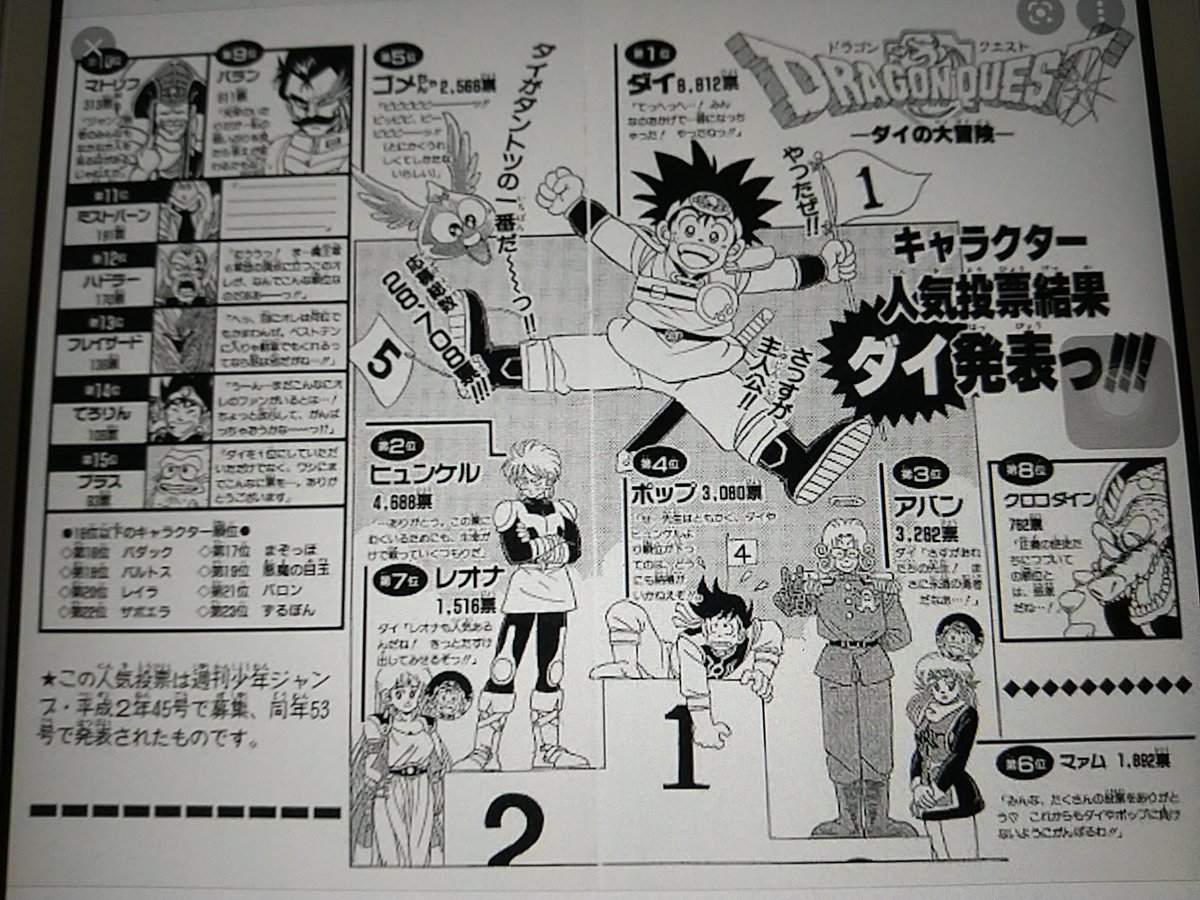 こんばんは😃起きました😅さて、仕事に行く準備をしなくては