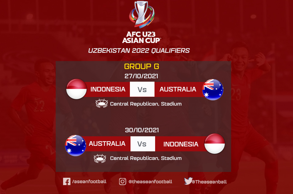 Afc u23 2022 schedule