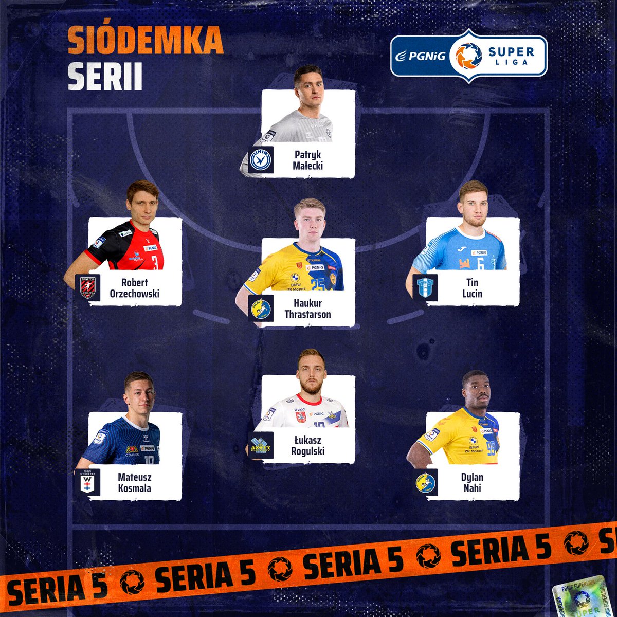 ORLEN Superliga (@orlen_superliga) on Twitter photo Siódemka 5. serii!
BR P. Małecki <a href="/unia_tarnow/">Unia Tarnów</a>
ŚR H. Thrastarson <a href="/kielcehandball/">Industria Kielce</a>
LR T. Lucin <a href="/SPRWisla/">ORLEN Wisła Płock</a>
PR R. Orzechowski <a href="/MMTSKwidzyn/">Energa MMTS Kwidzyn</a>
OB Ł. Rogulski <a href="/AzotyPulawy/">KS Azoty Puławy</a>
LS D. Nahi <a href="/kielcehandball/">Industria Kielce</a>
PS M. Kosmala <a href="/sprwybrzeze/">PGE Wybrzeże Gdańsk</a> Siódemka 5. serii!
BR P. Małecki <a href="/unia_tarnow/">Unia Tarnów</a>
ŚR H. Thrastarson <a href="/kielcehandball/">Industria Kielce</a>
LR T. Lucin <a href="/SPRWisla/">ORLEN Wisła Płock</a>
PR R. Orzechowski <a href="/MMTSKwidzyn/">Energa MMTS Kwidzyn</a>
OB Ł. Rogulski <a href="/AzotyPulawy/">KS Azoty Puławy</a>
LS D. Nahi <a href="/kielcehandball/">Industria Kielce</a>
PS M. Kosmala <a href="/sprwybrzeze/">PGE Wybrzeże Gdańsk</a>
