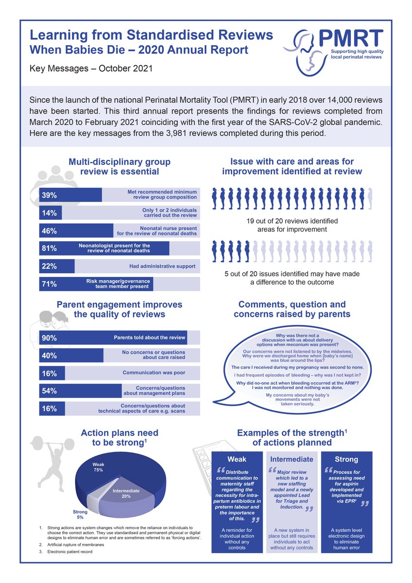 MBRRACE  UK tweet media