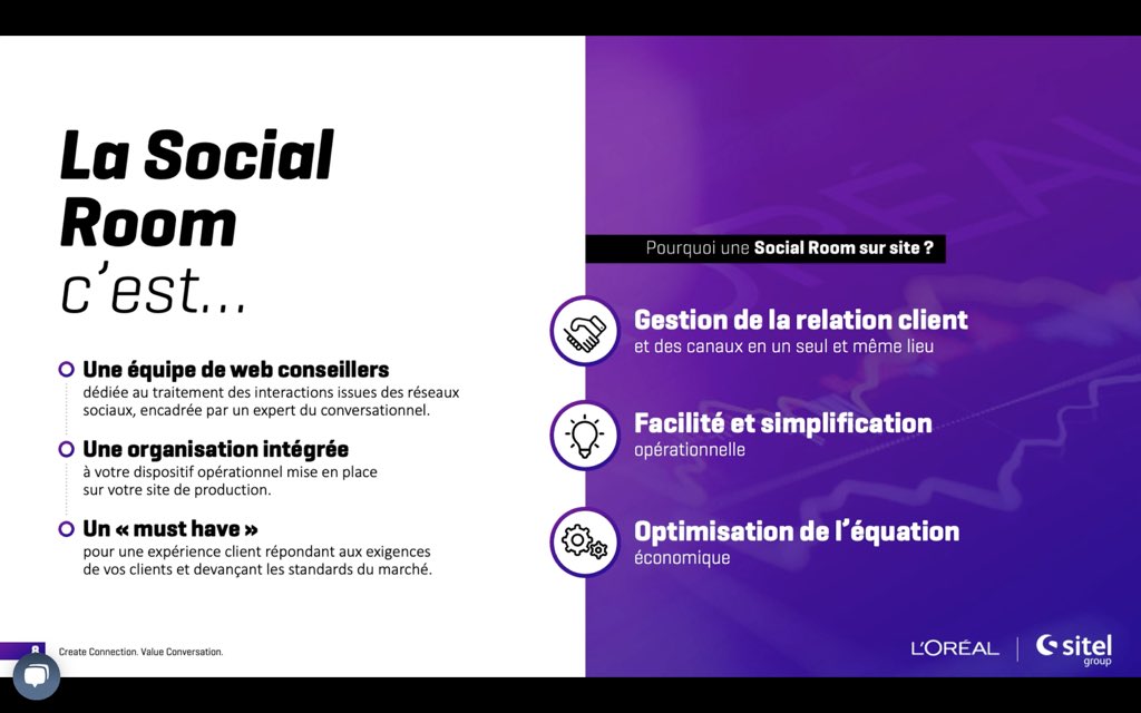 GuidettiAnne's tweet image. La Social Room par @lorealparisfr et   @SitelFrance est un partenariat qui répond à la question “Comment humaniser la relation avec les consommateurs tout en digitalisant?” 
#HUBFORUM #Tranfonum #DigitalEconomy