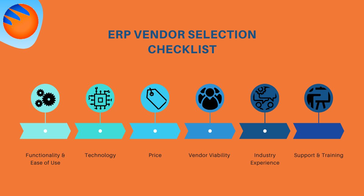 odoo_express's tweet image. Vendor selection checklist...✅   #odooexpress #odooimplementation #odooerp #odooexperience #erp #erpsolutions #erpsystem #managementsolutions