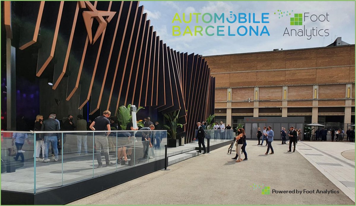 Foot Analytics tweet media